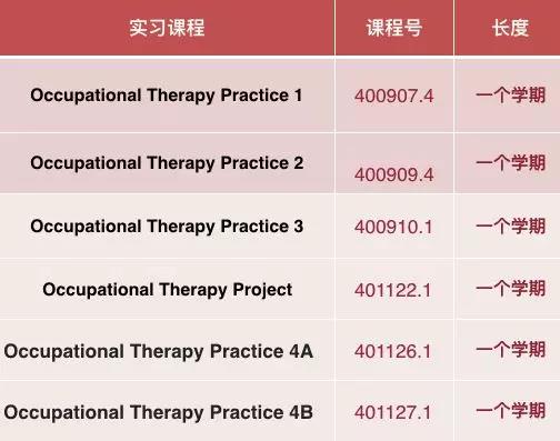 想成为医生难吗,想成为一名医生英语