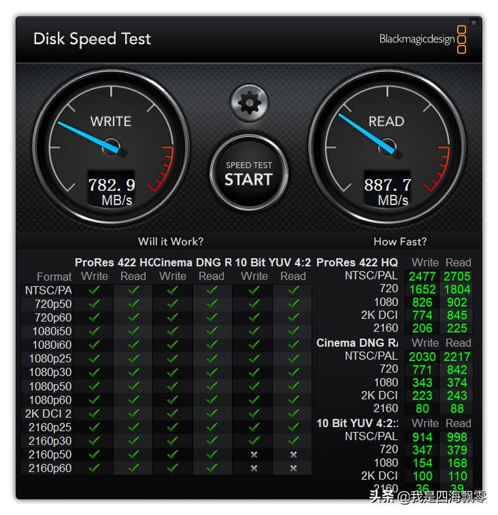 奥睿科迅龙sv100,orico迅龙m.2