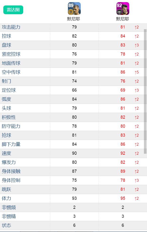 精选卷现在要用吗？关键精选上线！法国比利时精选评测