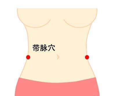 专家为你解读卵巢早衰的针灸疗法