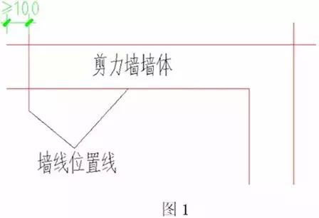 铝模安装技术流程视频,铝模顶板快速安装方法