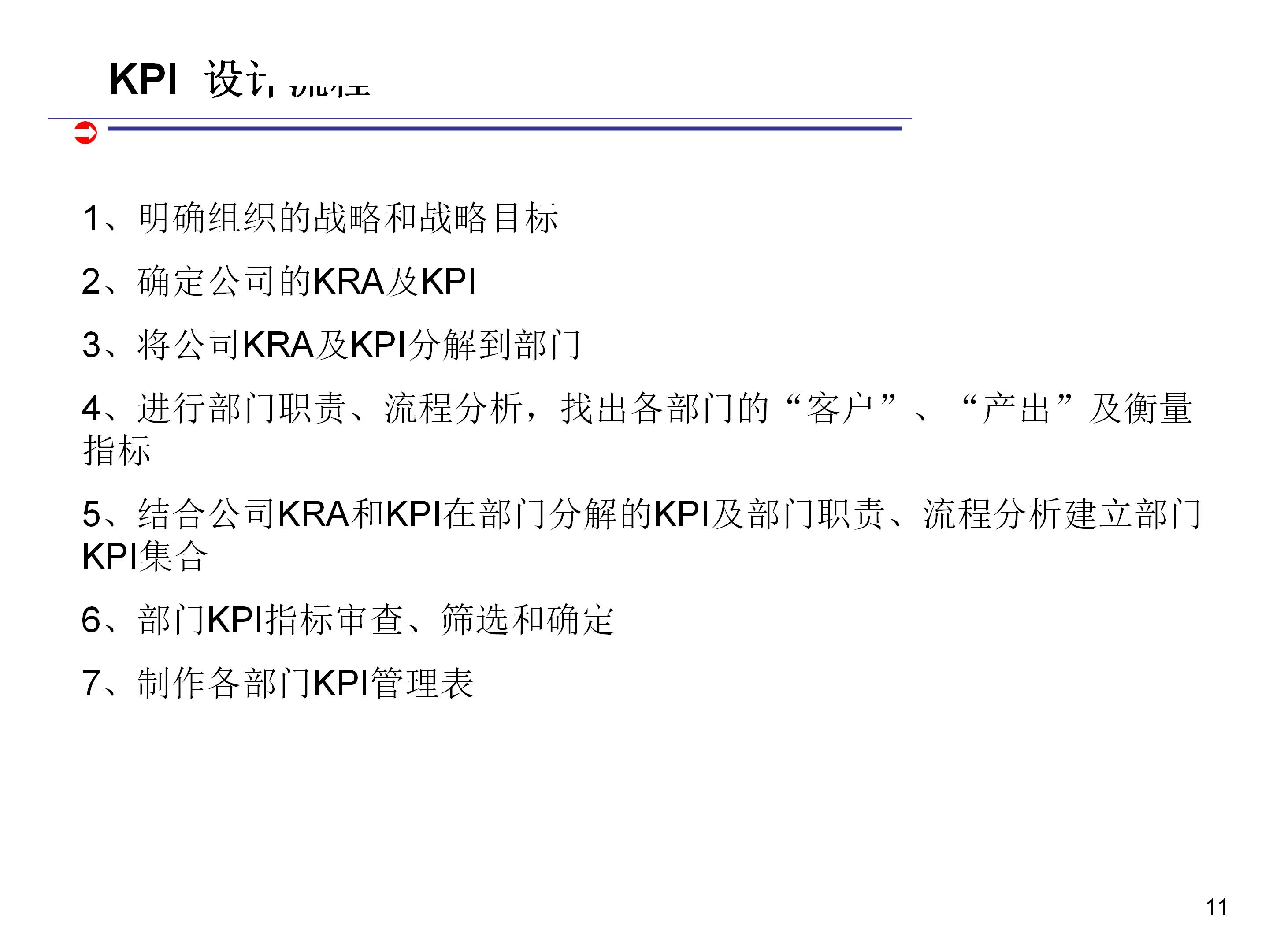 如何科学合理制定kpi,如何做kpi指标分析