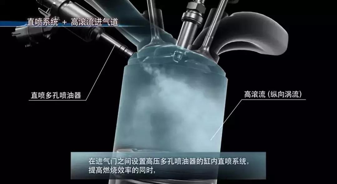 剖析凌派180TURBO发动机，这是广本科研人员的个性表达方式