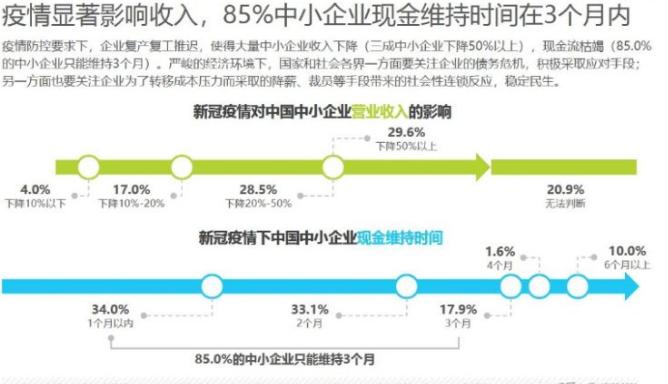 摆地摊怎样才能提高自己的销量,摆地摊有没有好销售的方法