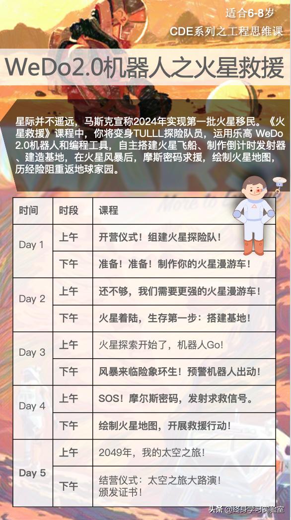 姑苏区数控编程培训哪里学,姑苏区数控编程培训哪里有