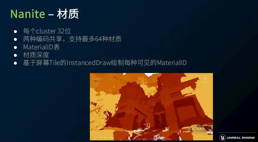 虚幻引擎5简介,虚幻引擎5应用领域介绍