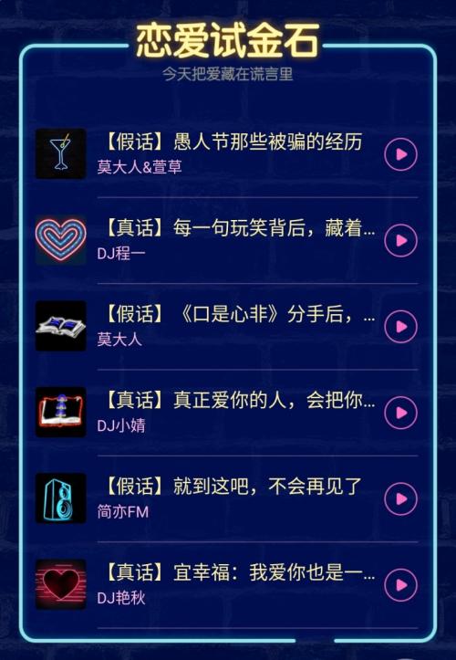 愚人节上酷我音乐，知名主播DJ程一曹晨带你领略“真心话大冒险”