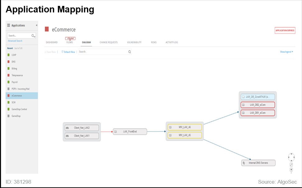 网络管理网络安全技术,网络安全管理技术加密算法答案
