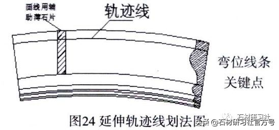 石材划线处理,加工石材横线表示什么