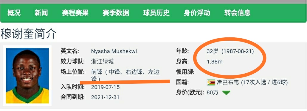 大连人队穆谢奎,大连主场穆谢奎