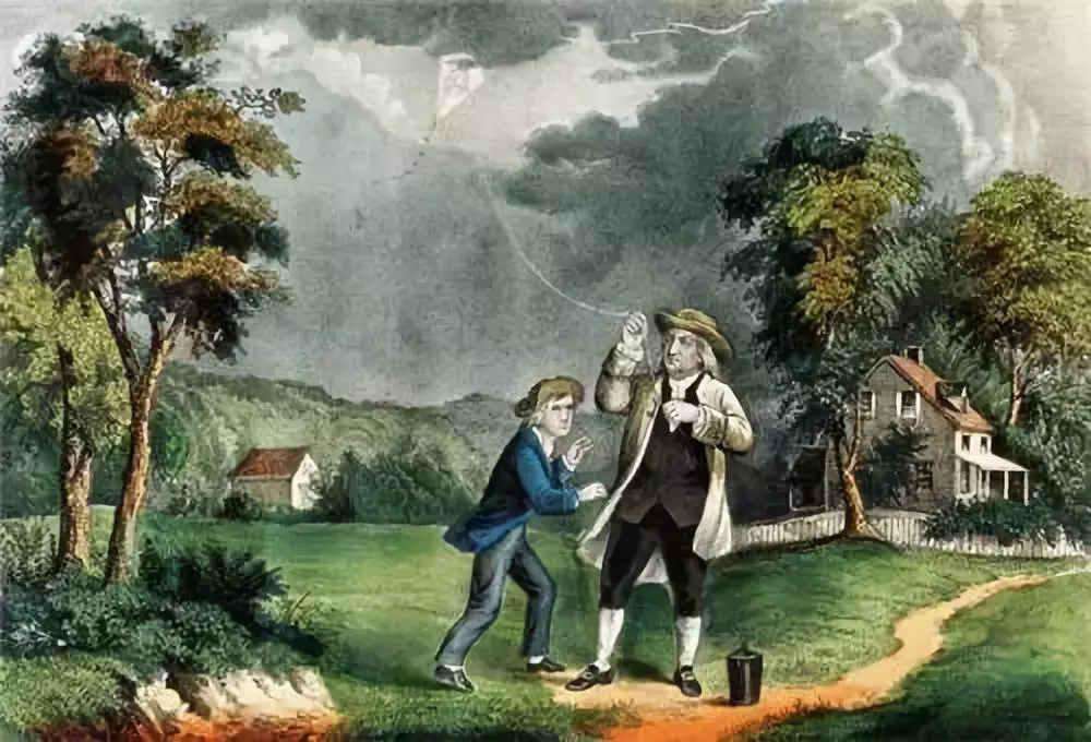 各国天气预报的由来,天气预报哪个国家发明