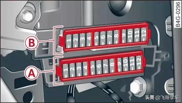 奥迪a3高位刹车灯保险丝位置,新款奥迪a3保险丝