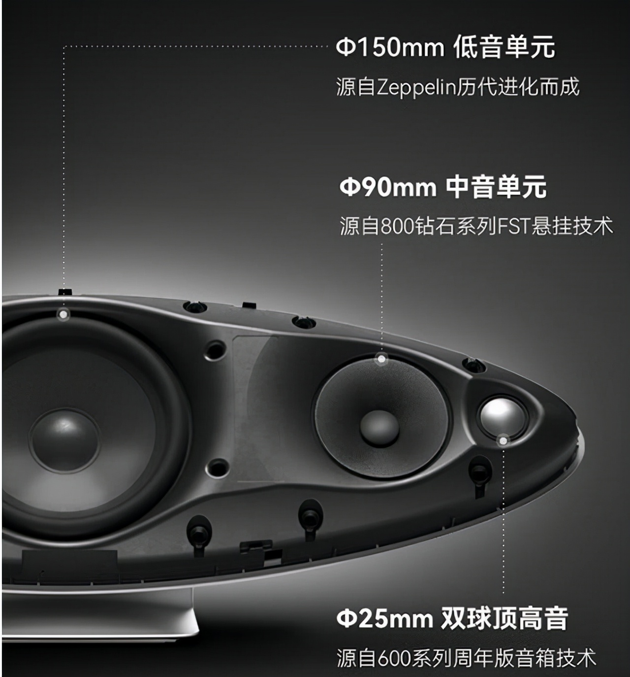 十大顶级无线音箱,十大公认音质好的智能音箱