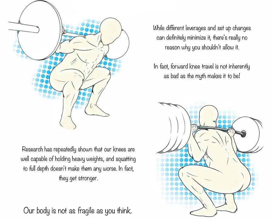 男女深蹲次数多少合适,练习深蹲一个月有什么效果