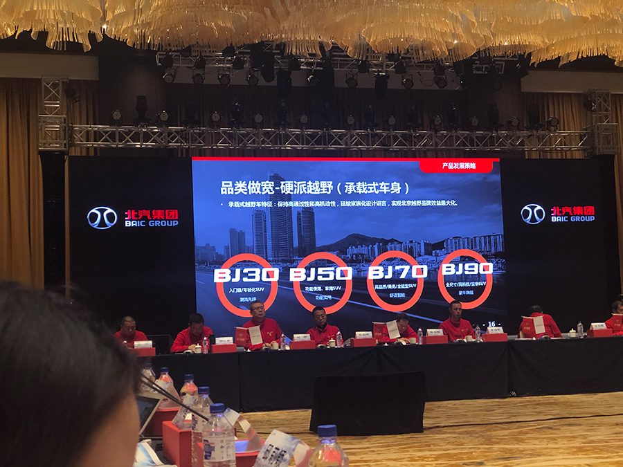 为什么当我看到李佳琦卖口红成功之后,有了买一台北京越野的打算