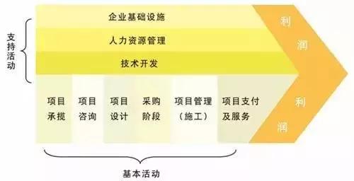 hr的薪资一般是多少,hr薪资待遇低怎么回复