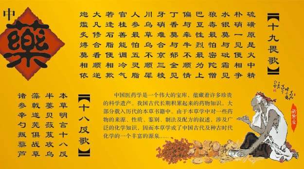 有肝肾毒性的中药,中药肾毒性如何防治