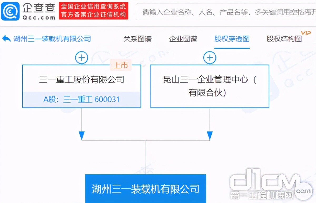 年产预计3万台，三一能否在装载机领域再创奇迹？