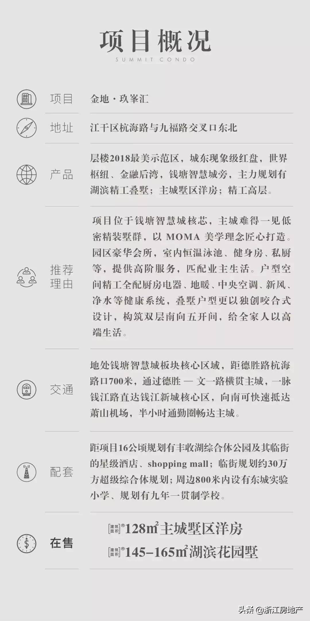 红盘再上新楼盘,红盘再续一城热销