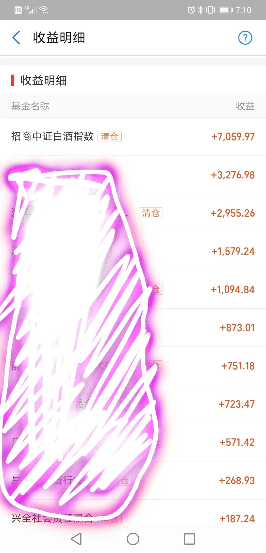 基金赚不赚钱，普通人能不能买，买基金必须要避开的五大“坑”