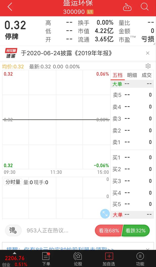 盛运环保300070,300090盛运环保要退市了吗