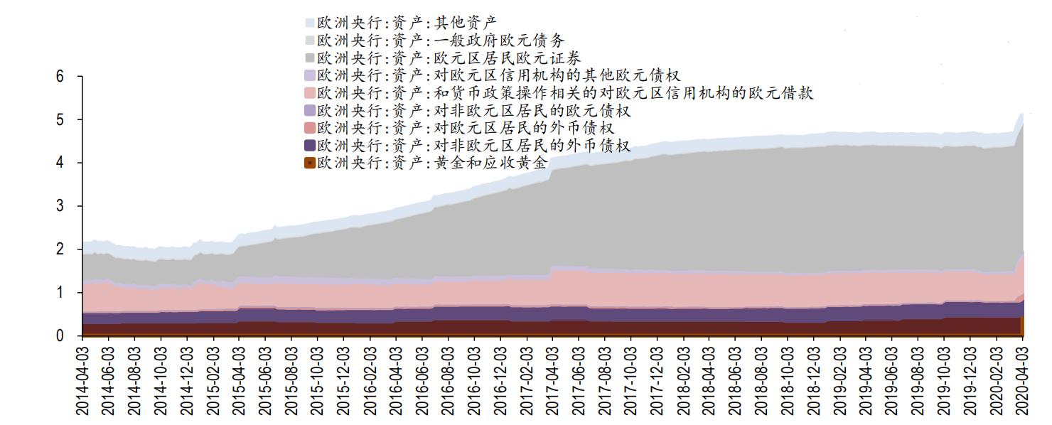后疫情全球经济格局,中国产业链如何突围?生命向左,经济向右