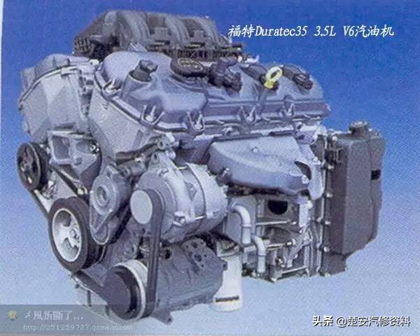 简单好修的发动机有哪些,最难修的发动机有哪些