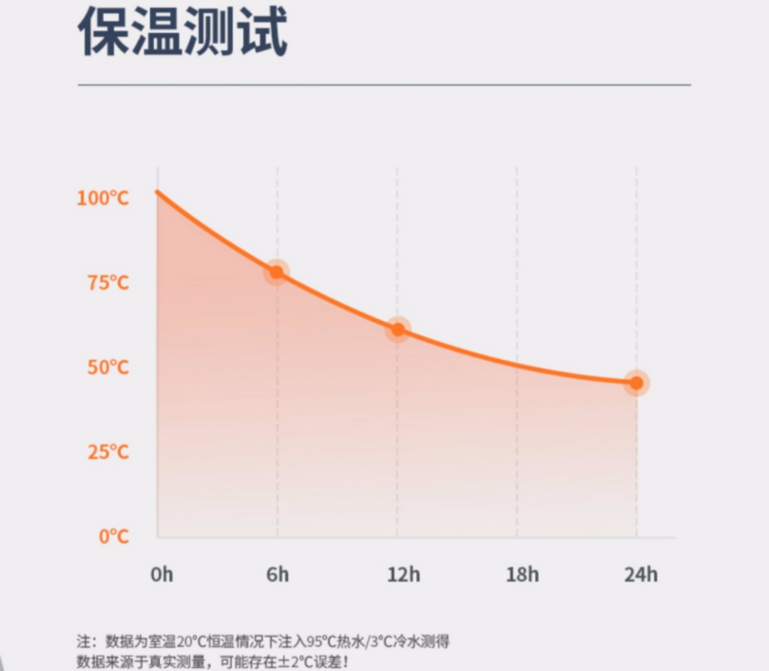 水杯推荐大水杯,测评水杯网红大水杯