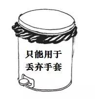 个人防护十一件套,个人二级防护用品