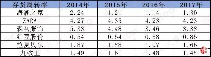 南大街海澜之家男人的衣柜,男人的衣柜海澜之家