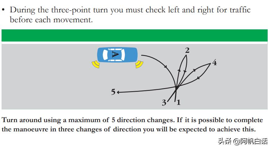 澳洲悉尼驾照路考最新视频,悉尼路考通过率最大的考场