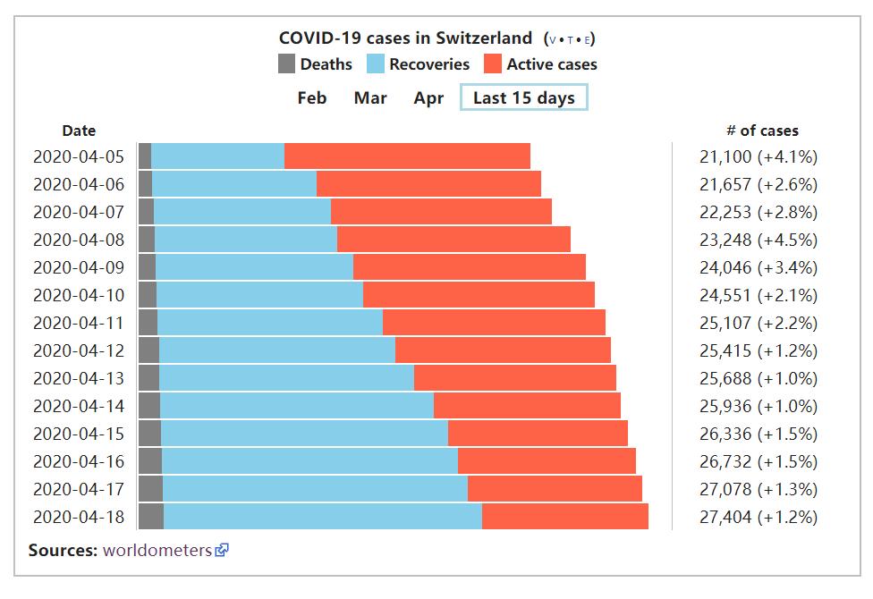 瑞士手表打折原因,瑞士手表内地和瑞士价格差距