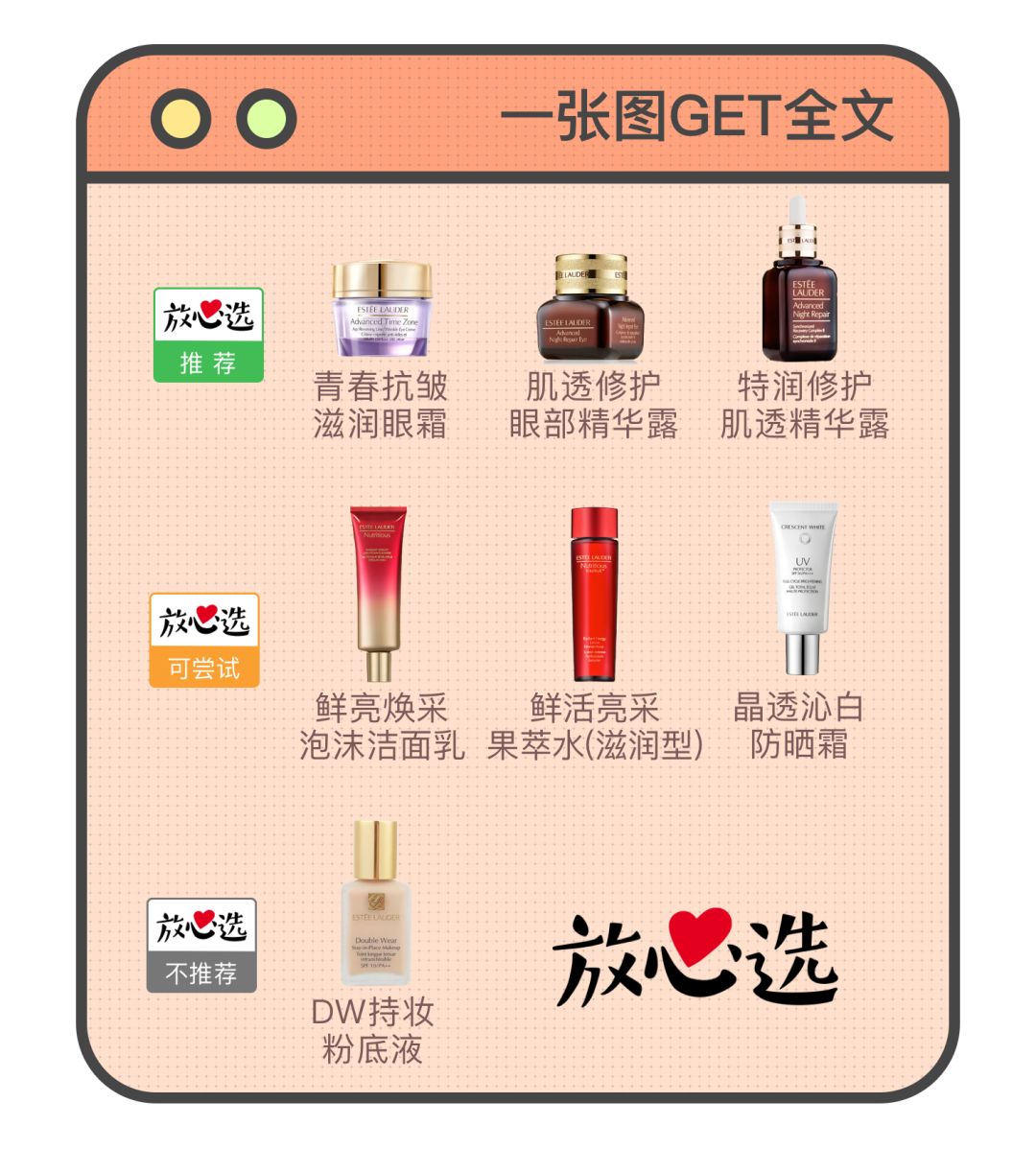 雅诗兰黛为什么价格差异那么大,雅诗兰黛测评值不值得购买