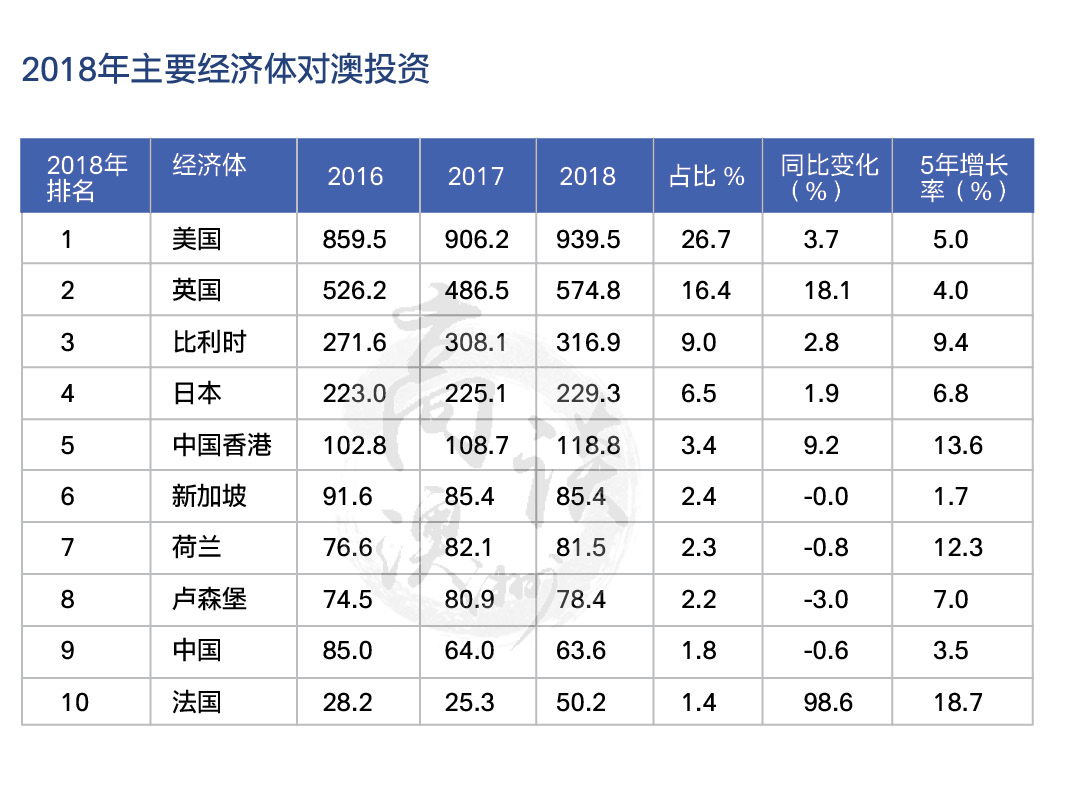 蒙牛收购澳洲乳业公司,70亿人民币花得值不值?