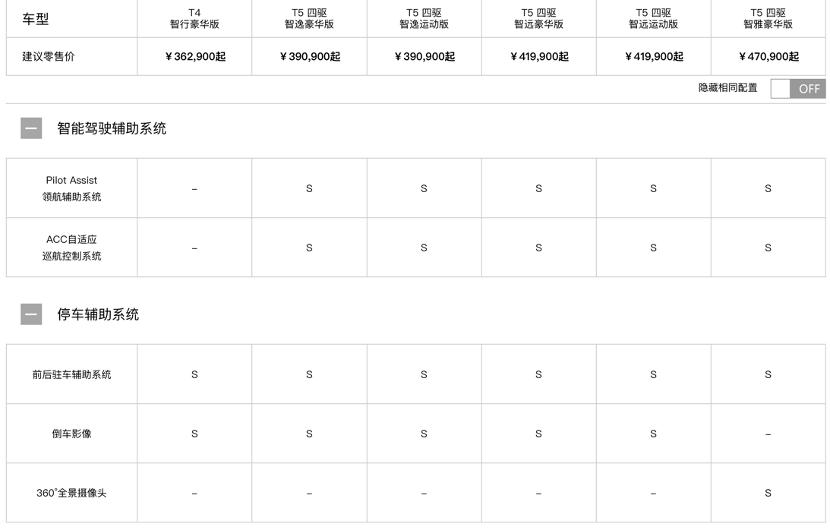 开了一年的沃尔沃xc60卖多少钱,开了一年沃尔沃xc60卖多少钱