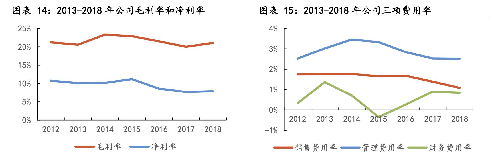 中国十大核心科技股立讯精密,深度分析立讯精密未来