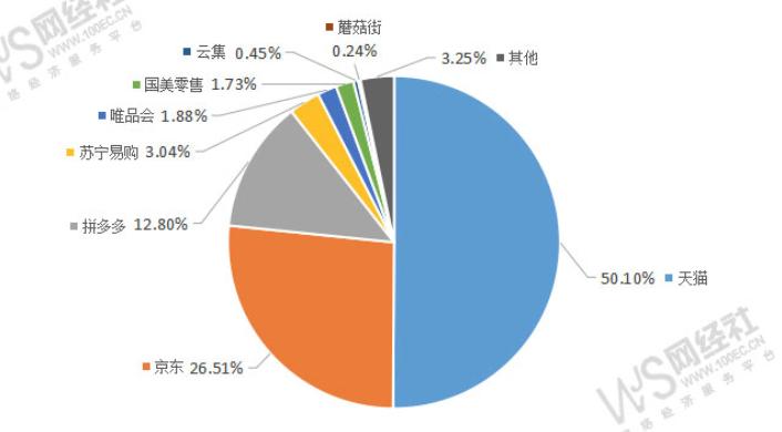 大佬都在加仓是真的吗,大佬重仓股
