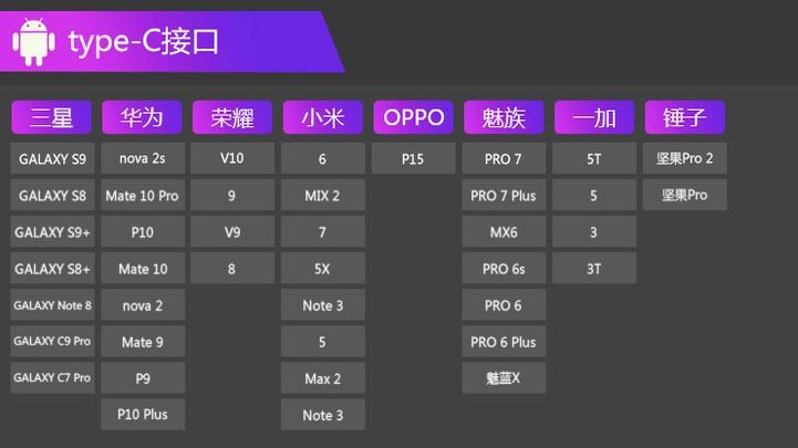 无线充电宝磁吸式杜蕾斯,杜蕾斯持久充电宝评测