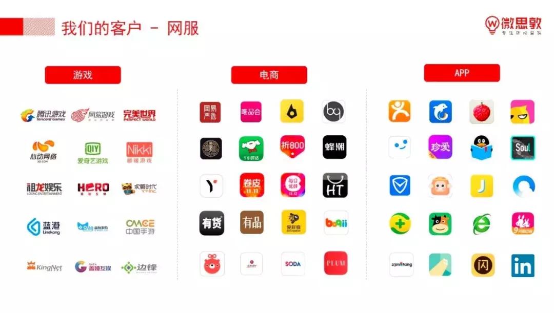 喜报|微思敦蝉联新浪游戏金浪奖，2019继续向前