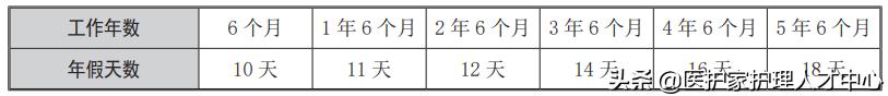 赴日介护工作真相,赴日介护是什么意思