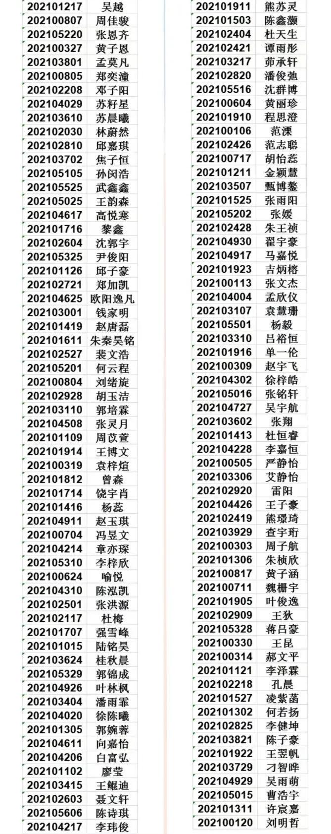 昆中震川提招班一本录取率,昆中震川2021提前招生结果