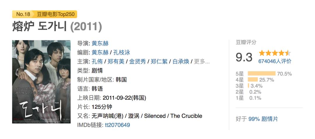 她是富家千金，却花10年揭露性侵真相：我的眼睛总望向受伤的人