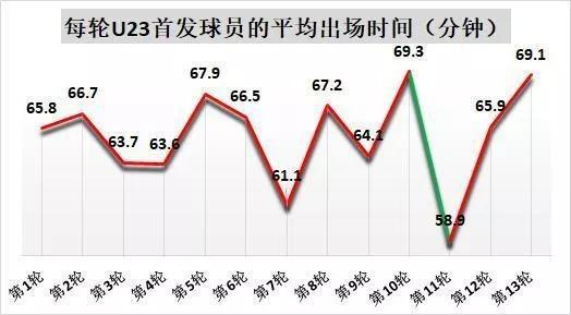 中国足球的反思和未来,中国足球个人发展思路