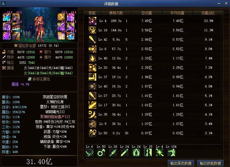 dnf一张图告诉你刷哪个图,dnf一张图教你怎么玩