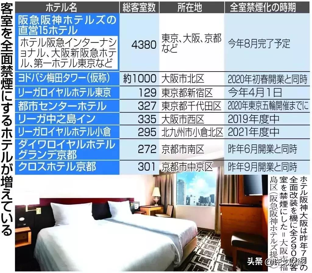 日元暴跌在日本买房的亏了吗,日元跌破146必须赎回美债吗