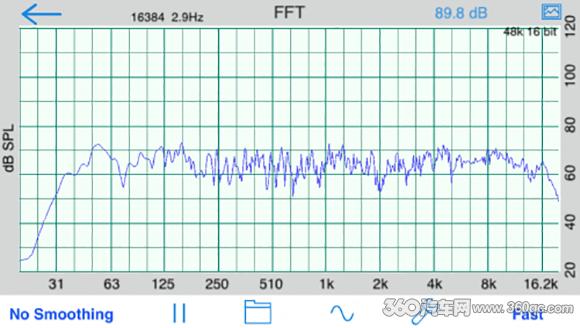 4140i测试仪详解,玩转汽车评测