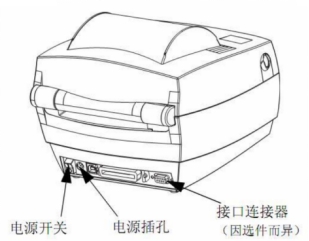 gk888t怎么安装在电脑上,斑马打印机gk888t碳带怎么安装