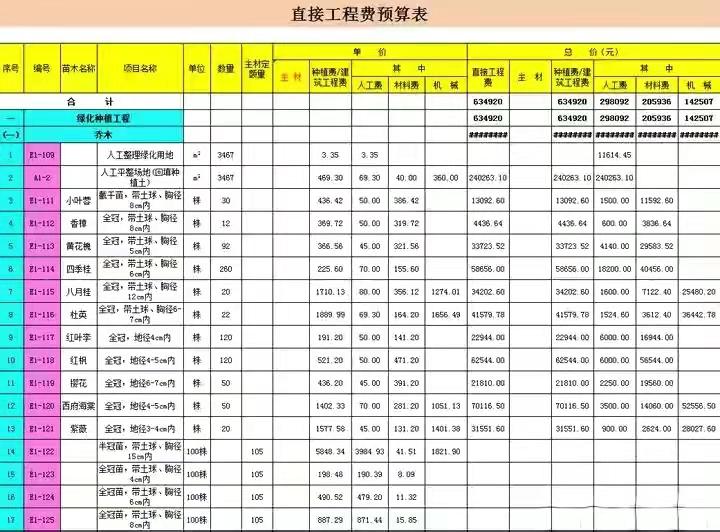 简单实用的表格算量软件,最简单的算量软件