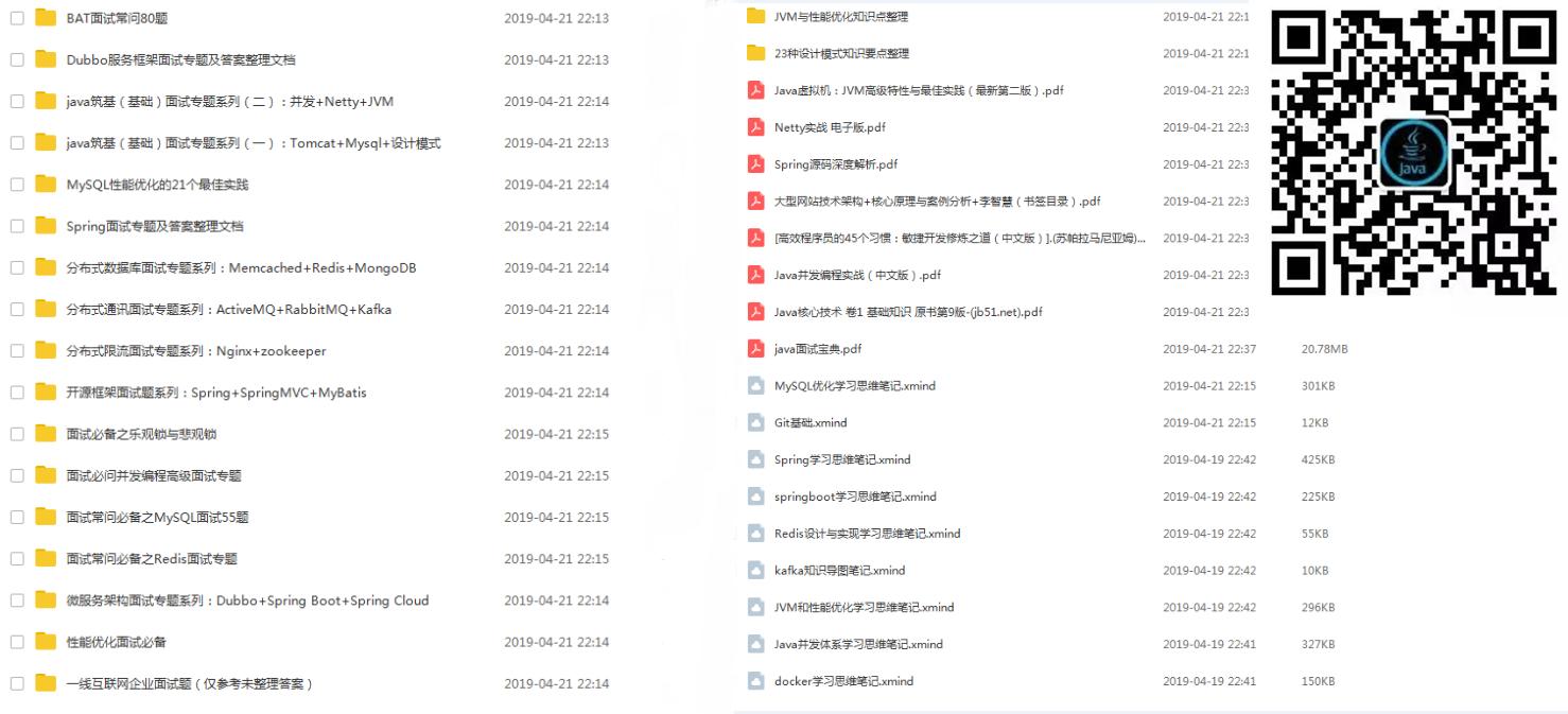 蚂蚁金服资深java开发工程师工资,蚂蚁金服2024届实习薪资