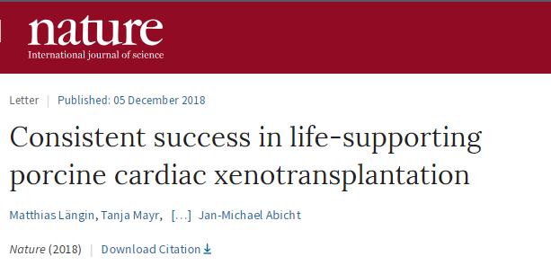 转基因猪胰岛移植,转基因猪心移植